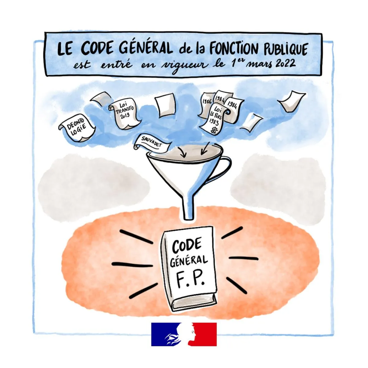 Le code général de la fonction publique est entré en vigueur le 1er mars 2022
