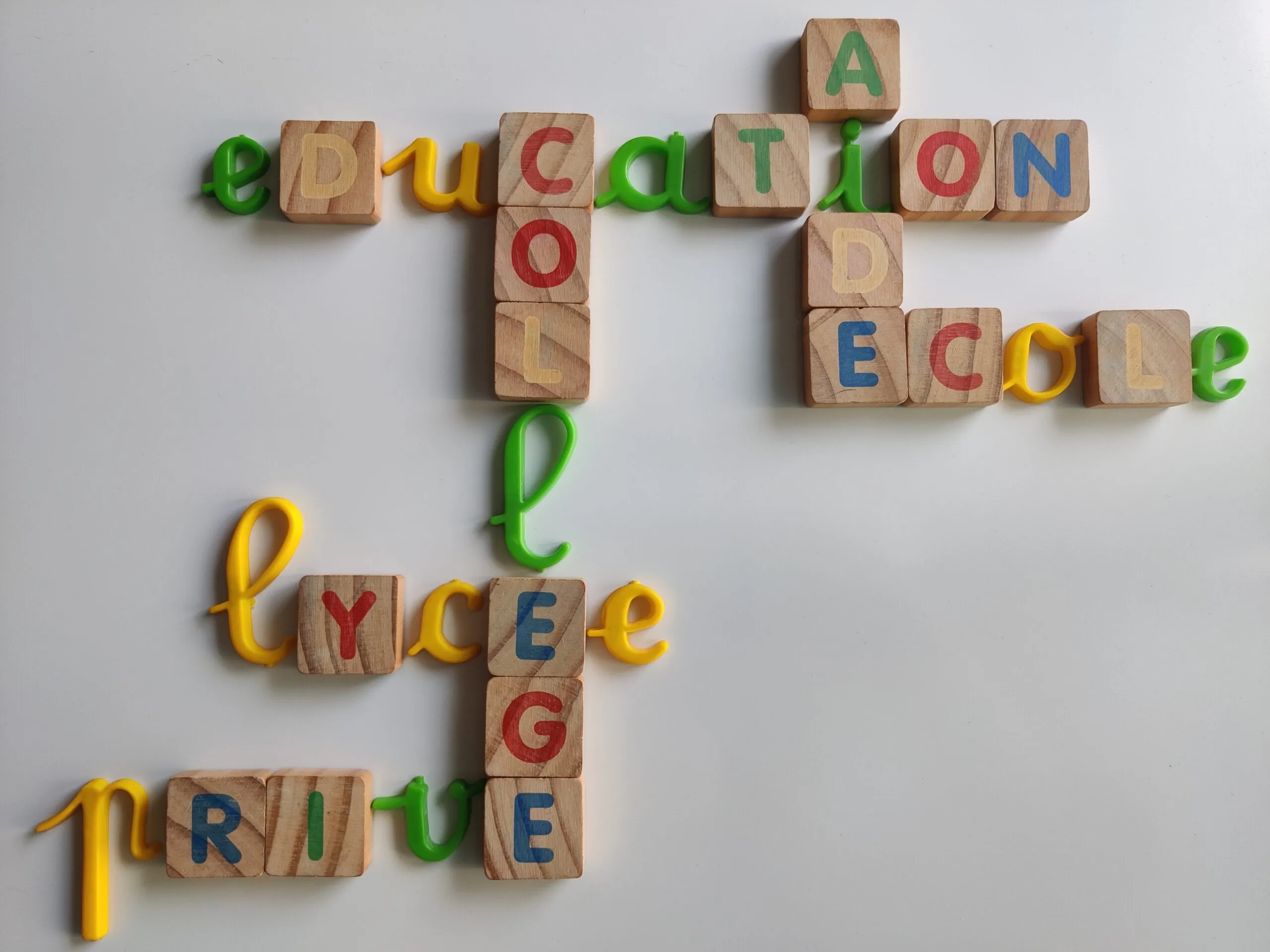 code de l'éducation, cadre juridique des école, collège et lycée ; aides à l'enseignement privé