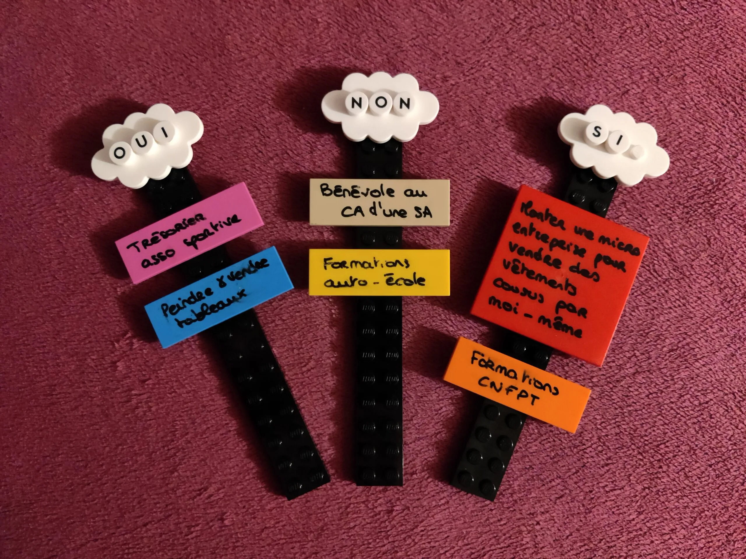 Jeu d'étiquettes de Lego sur le thème du non cumul d'activité de l'agent public : activité cumulable, non cumulable ou conditionnée à l'autorisation de l'employeur